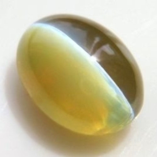 Certified Cats Eye Gemstone: Cats Stone Price & Benefits